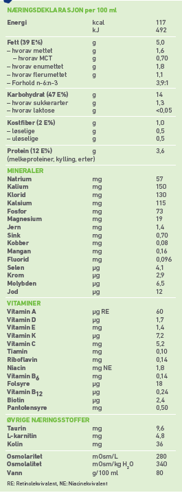 Compleat-paediatric-Mix-Table
